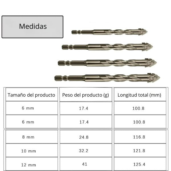 Set De 4 Brocas Con Dientes De Sierra l HappyGift®