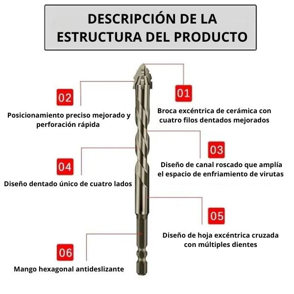 Set De 4 Brocas Con Dientes De Sierra l HappyGift®