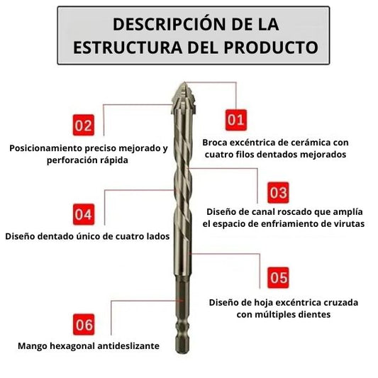 Set De 4 Brocas Con Dientes De Sierra l HappyGift®