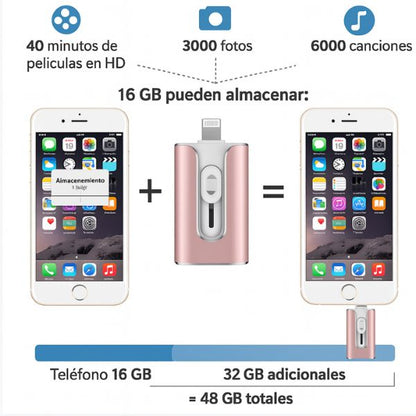 USB 3 En 1 Para Android, Iphone y PC l HappyGift®